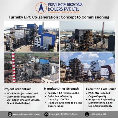 PRIVILEGE BIKSONS BOILERS PVT. LTD.